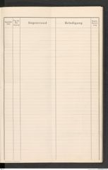 k.k. naturhistorisches Hofmuseum, Protokollbuch Intendanzakten 1914, Seite 63